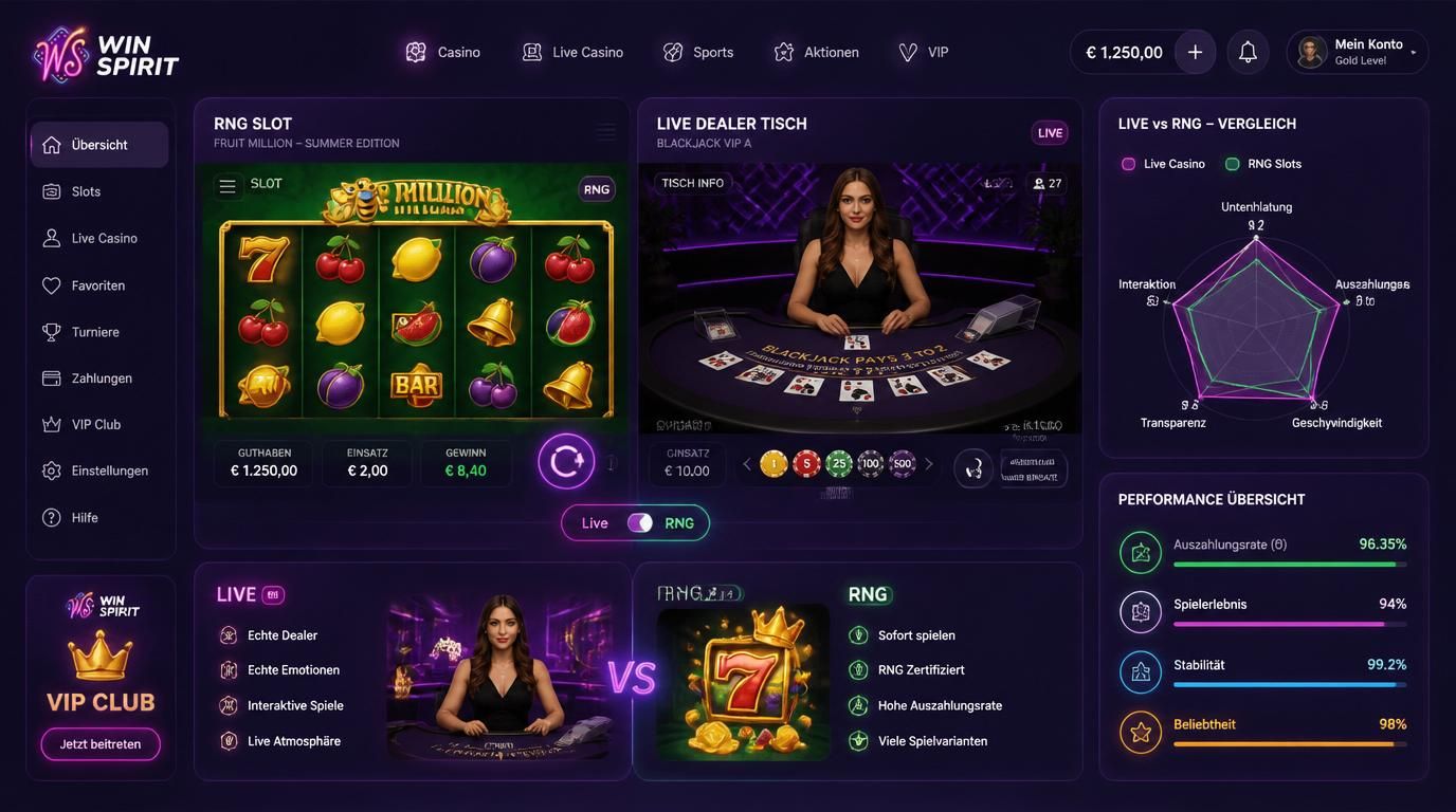 Unterschied zwischen RNG-Slots und Live Dealer Spielen auf Deutsch